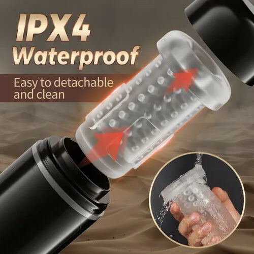 Superbuyg™ 7 Thrusting 7 Rotating Male Masturbator With Lifelike 3D Channel