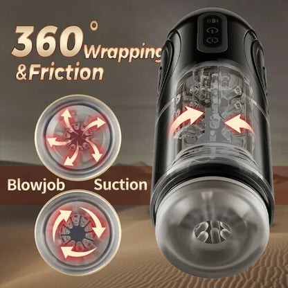 Superbuyg™ 7 Thrusting 7 Rotating Male Masturbator With Lifelike 3D Channel