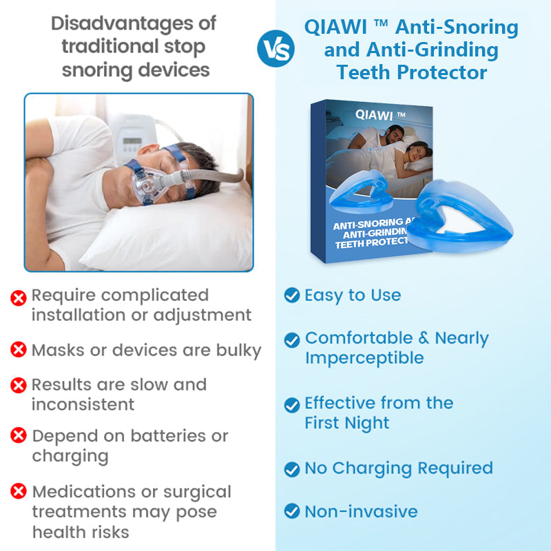 ✨QIAWI™ DreamGuard: Anti-Snoring & Teeth Grinding Mouthpiece