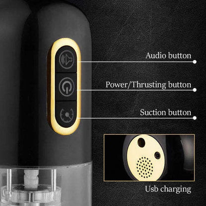 Gage - 10 Telescopic Rotations and 10 Suction Modes with 3D Realistic Vagina Textured Automatic Male Oral Sex Masturbator