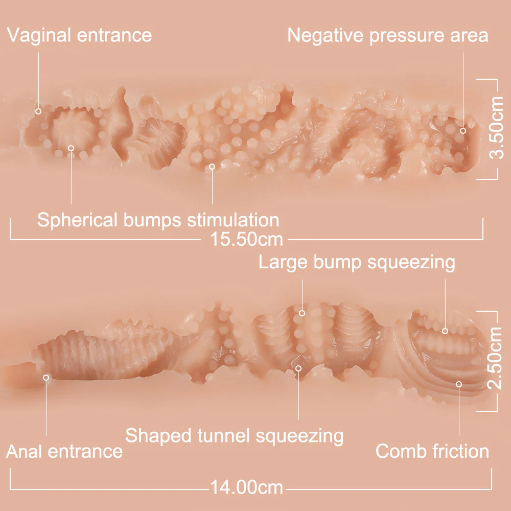 【Hermensa】Version mise à jour multicanaux sextoys 9kg