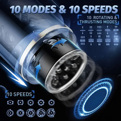 XR11 Hands Free Masturbator 10 Thrusting Rotating Modes & Speeds