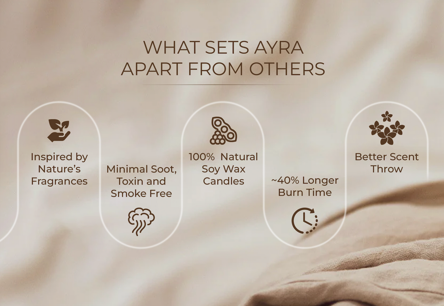 Majestic Oud Candle | Big Glass