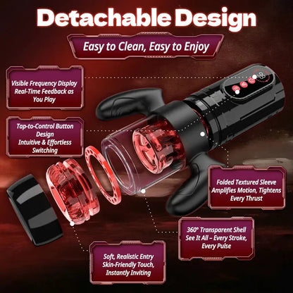 Hernandez - Thrusting, Rotating & Sucking Male Stroker with Detachable Handle