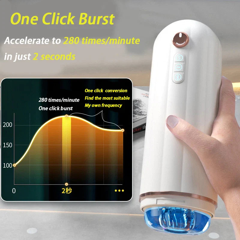 6 in 1 Automatic Male Masturbators Toys with CVT Thrusting Vibrating Stroker Cup